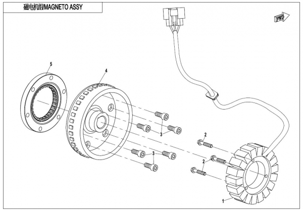 Magneto stator