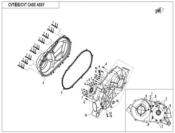 CVT blok
