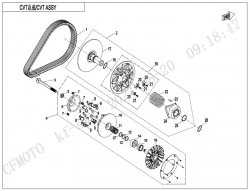 Variátor CVT III (pre elektronické brzdenie z kopca)