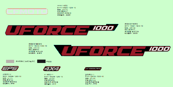 F19‑2-B DECAL KITS(EU167@^2023, NEBULA BLACK)
