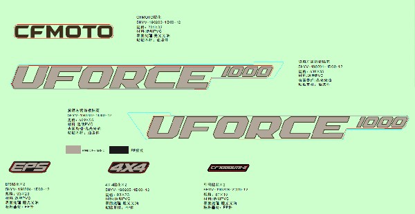 F19‑2-C DECAL KITS(EU167@^2023,TRUE TIMBER CAMO)