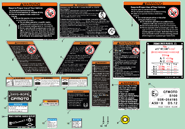 F19‑1-A‑V4 WARNING DECAL KITS (EURO)