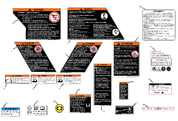 F19‑1-B WARNING DECAL KITS (Turkey)