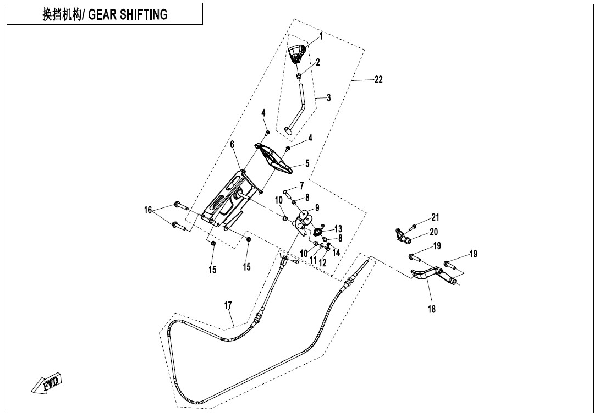 F32 GEAR SHIFTING