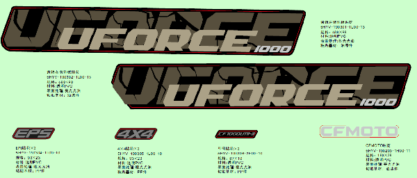 F19‑2-D DECAL KITS (EU167, NEBULA BLACK)