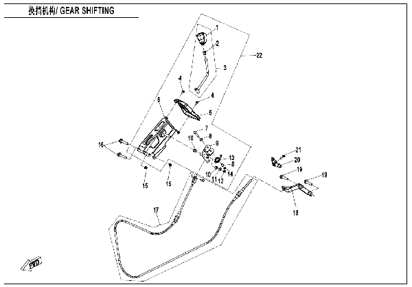 F32 GEAR SHIFTING