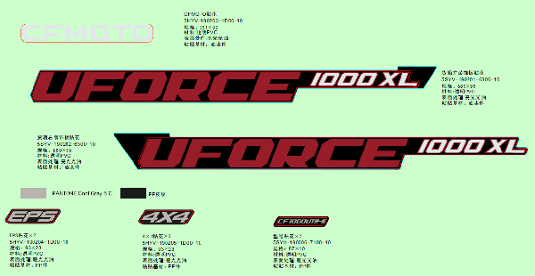 F19‑2-A DECAL KITS (NEBULA BLACK)