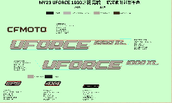 F19‑2-C DECAL KITS (TRUE TIMBER CAMO)