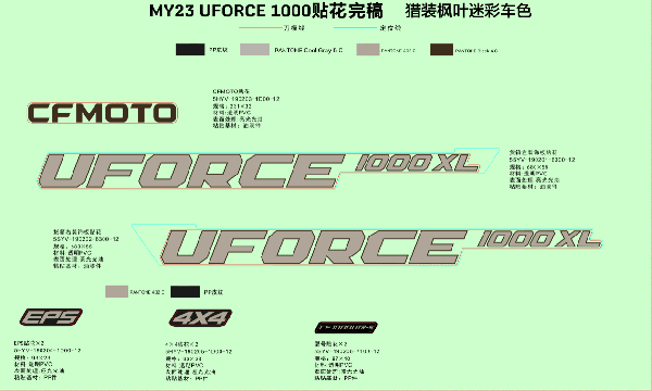 F19‑2-C DECAL KITS (TRUE TIMBER CAMO)