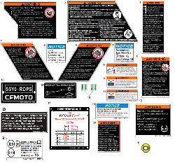 F19‑1-V2 WARNING DECAL