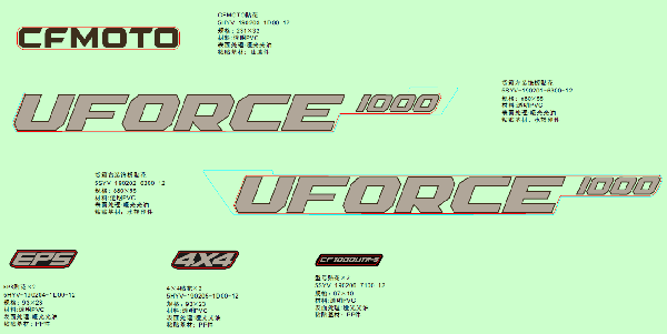 F19‑2-C DECAL KITS (TRUE TIMBER CAMO)