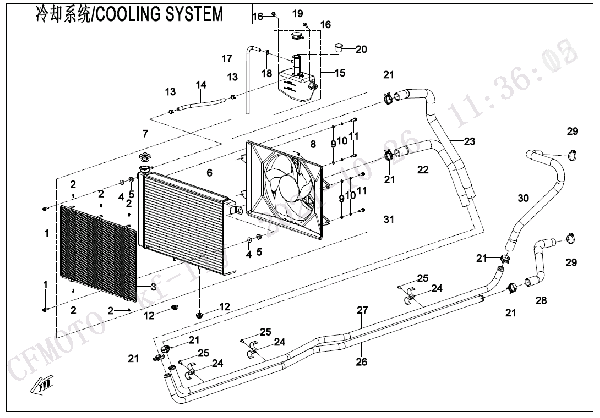 F18 COOLING SYSTEM