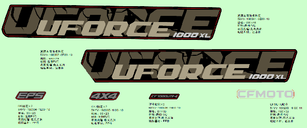 F19‑2-D DECAL KITS (NEBULA BLACK)