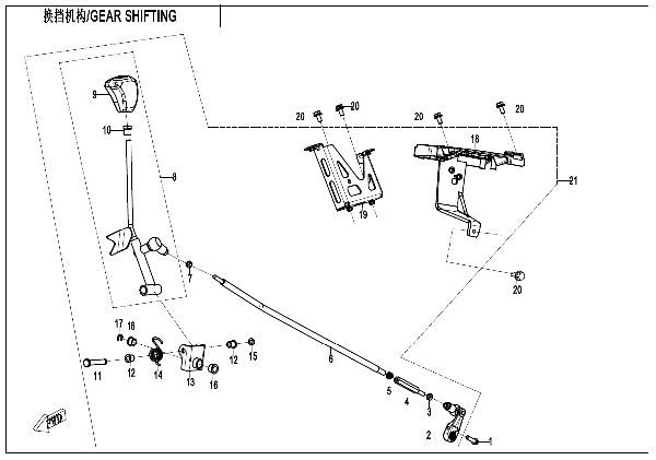 F32‑V2 GEAR SHIFTING