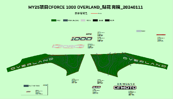 F19‑1-A DECAL (FOREST GREEN)