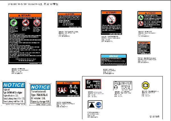 F19-2-B DECAL WARNING (TURKEY)
