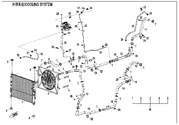 F18 COOLING SYSTEM