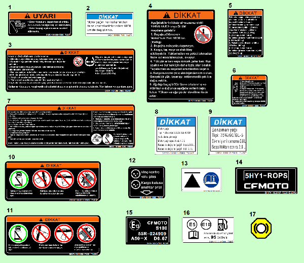 F19-1-B WARNING DECAL (TURKEY)