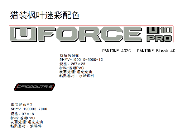 F19-2-D DECAL KITS (TIMBER CAMO)