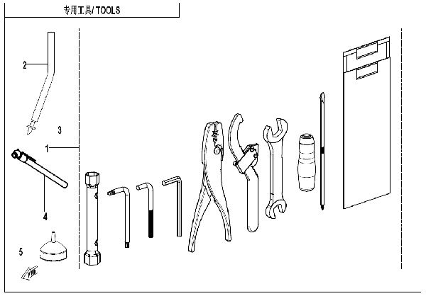 F20 TOOLS