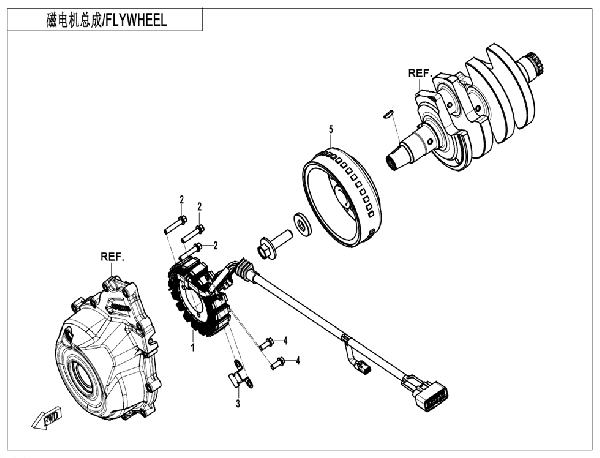 Stator