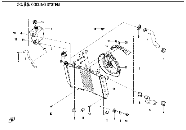 F18 COOLING SYSTEM