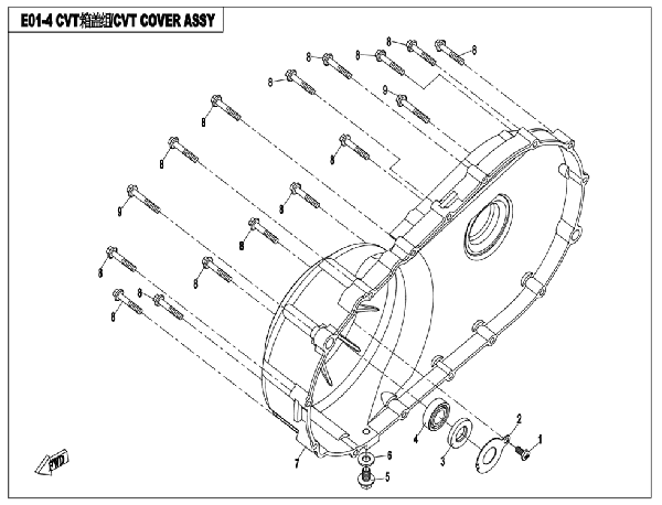 CVT kryt