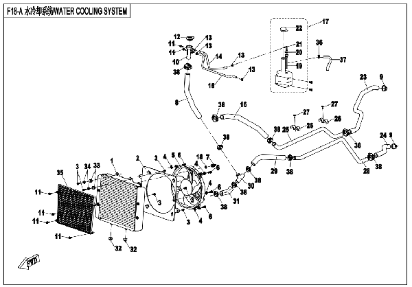 F18-1 WATER COOLING SYSTEM