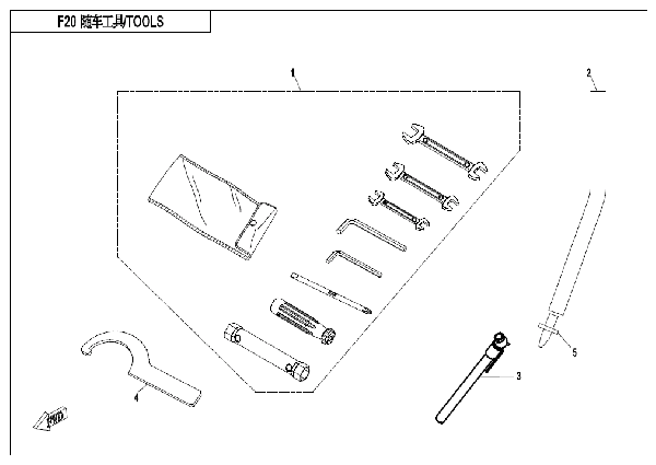 F20-V1 TOOLS