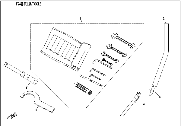 F20-V2 TOOLS