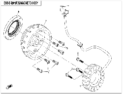 Stator II