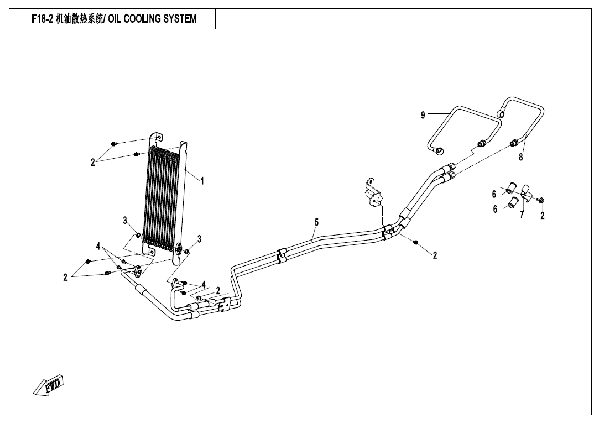F18‑2 OIL COOLING SYSTEM