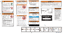 F19-C EUROPE WARNING DECALS