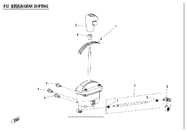 F32 GEAR SHIFTING