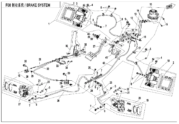 F08 BRAKE SYSTEM
