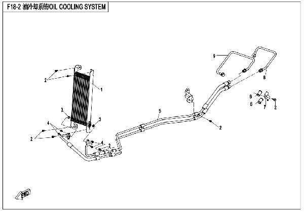 F18-2 OIL COOLING SYSTEM