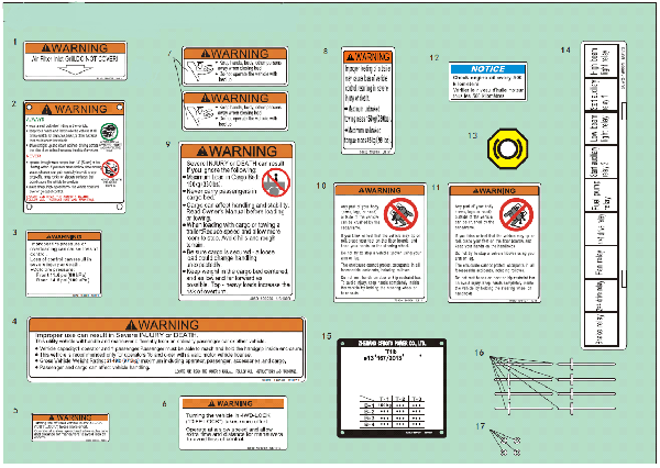F19-1 DECAL KITS (WARNING)
