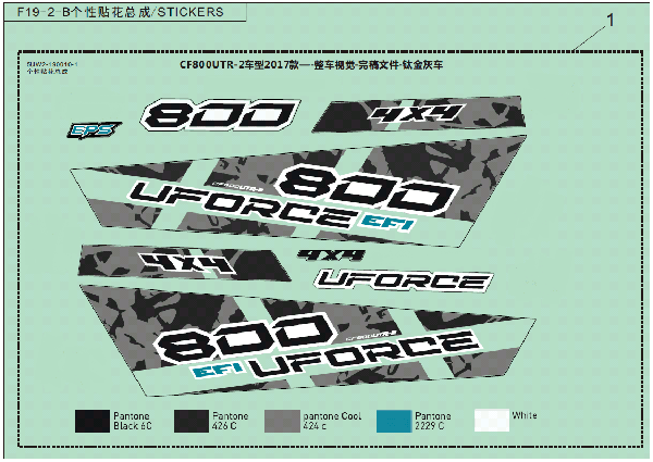 F19-2-B DECAL KITS (TITANIUM GRAY)