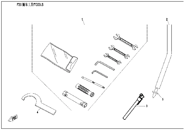 F20 TOOLS