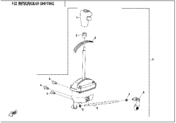 F32 GEAR SHIFTING