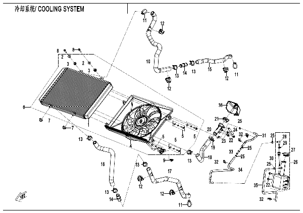 F18 COOLING SYSTEM