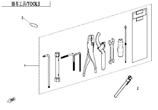 F20-V2 TOOLS