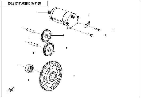 E09 STARTING SYSTEM