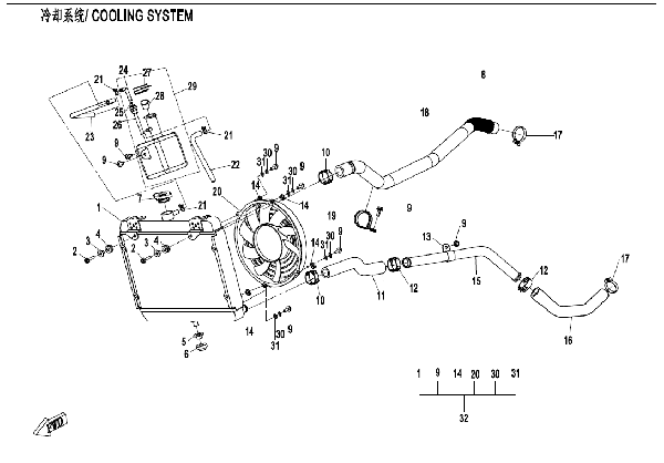 F18-V2 COOLING SYSTEM