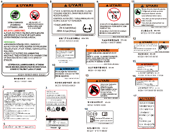 F19-2-B WARNING DECAL (TURKEY)