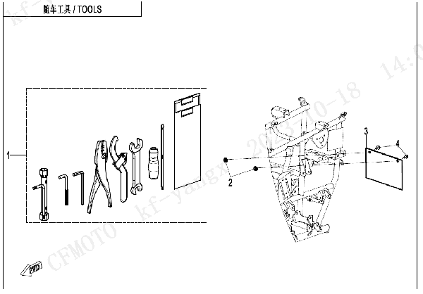 F20 TOOLS