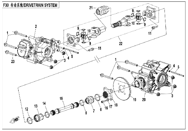 F30 DRIVETRAIN SYSTEM