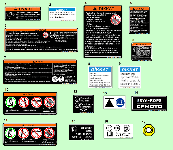 F19-1-B WARNING DECAL (TURKEY)