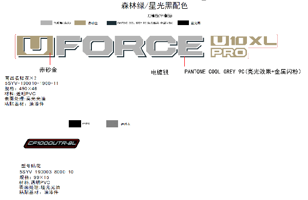 F19-2-C DECAL KITS (FOREST GREEN)