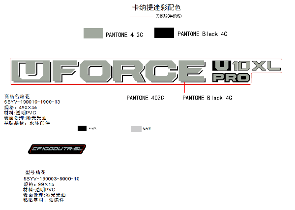 F19-2-D DECAL KITS (TT KANATI)